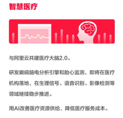 刚刚,阿里健康发布2019年财报,毛利增长103.9%