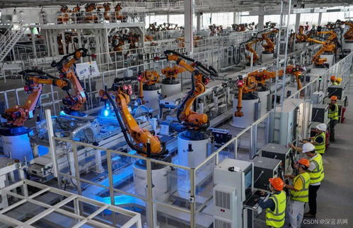 如何搭建数字化工厂车间平台