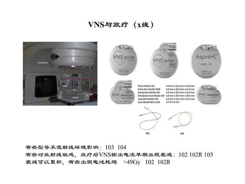 精品课件 vns治疗儿童难治性癫痫的若干进展 西交二院吕健 巩守平等